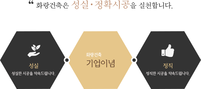 기업이념 이미지